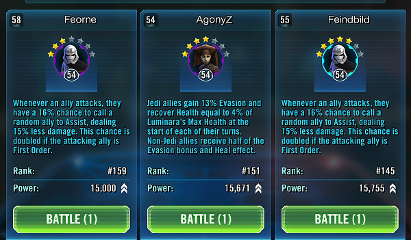 SWGOH Arena Ranking