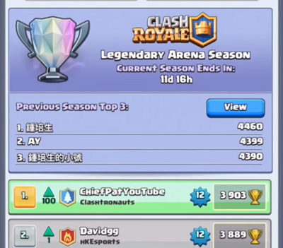 Clash Royale World Rank 1 Player Chief Pat