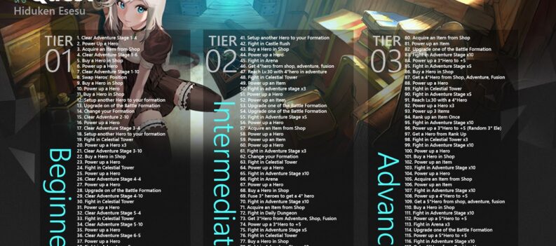 Seven Knights Guide Quest