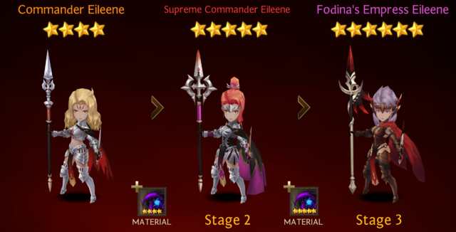 Eileene Rank Up