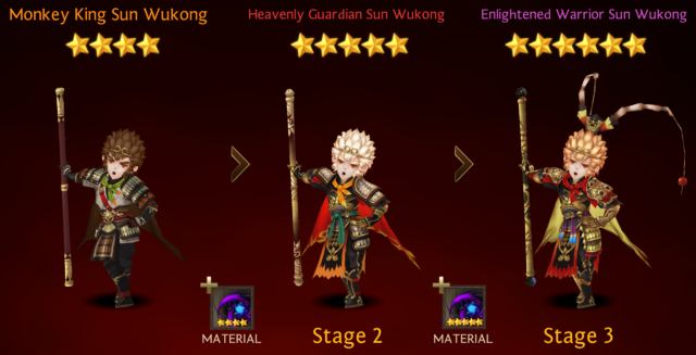 Sun Wukong Rank Up