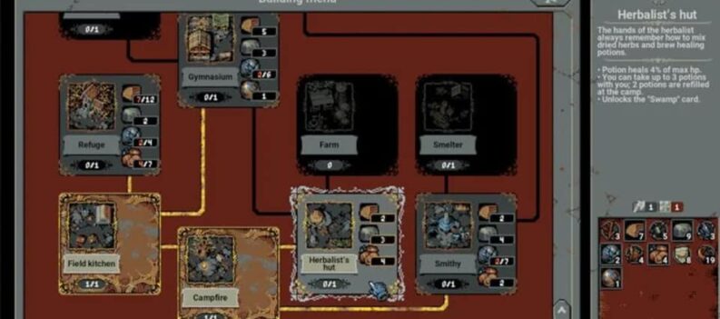 loop hero potions how to use potions