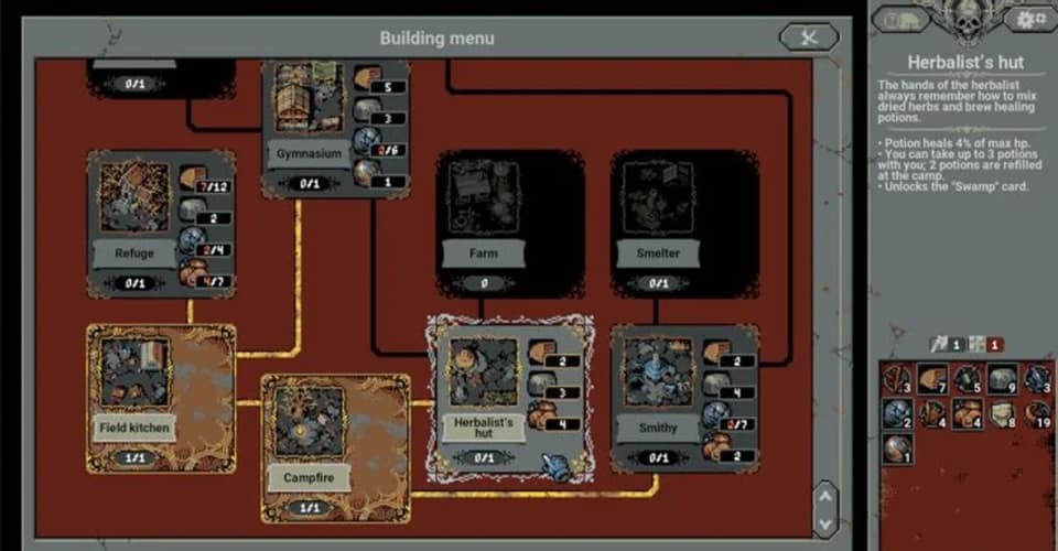 Loop Hero Potions: How to Use Potions