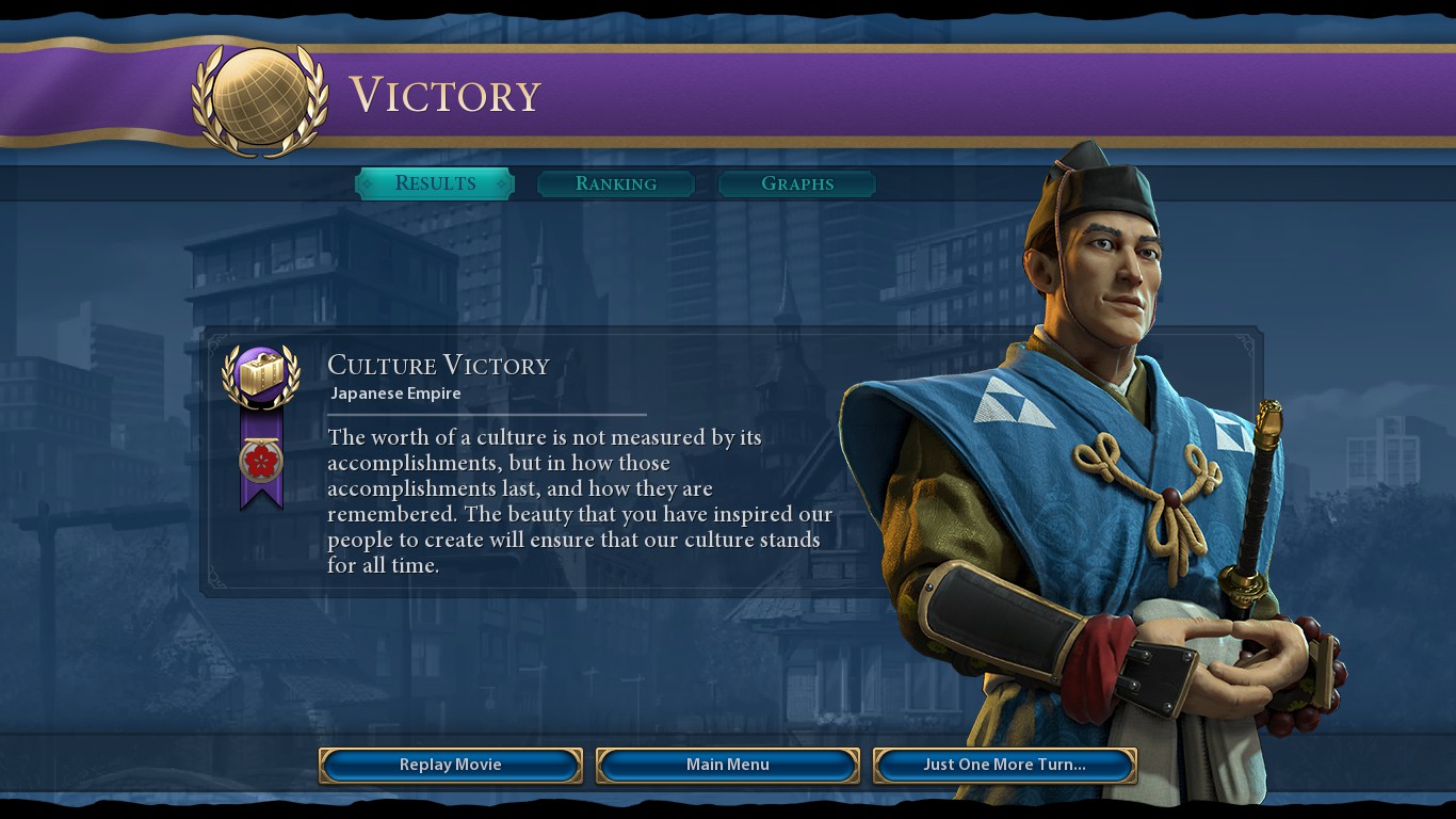 How to Win Culture in Civilization VI