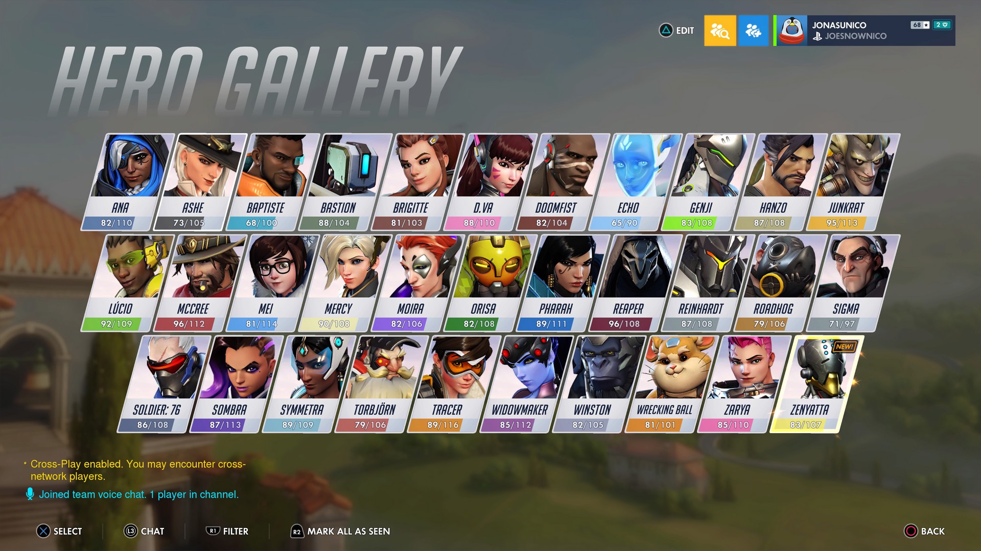 Meta Tank Characters in Overwatch this 2021