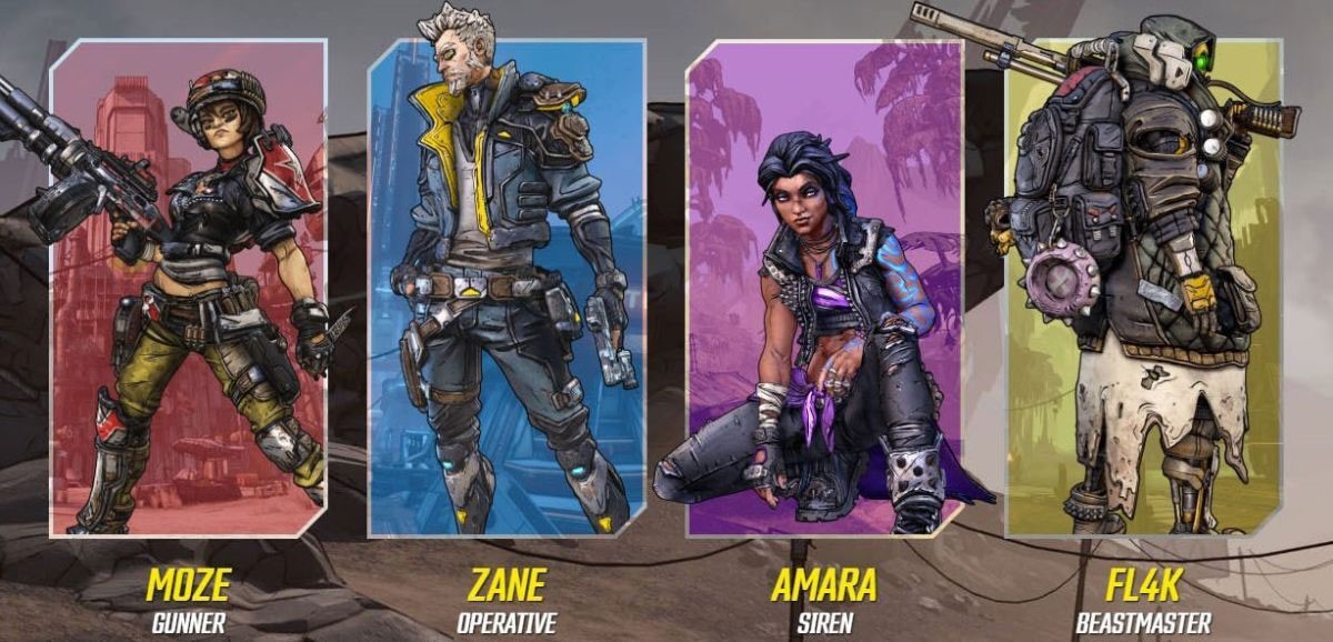 Borderlands 3