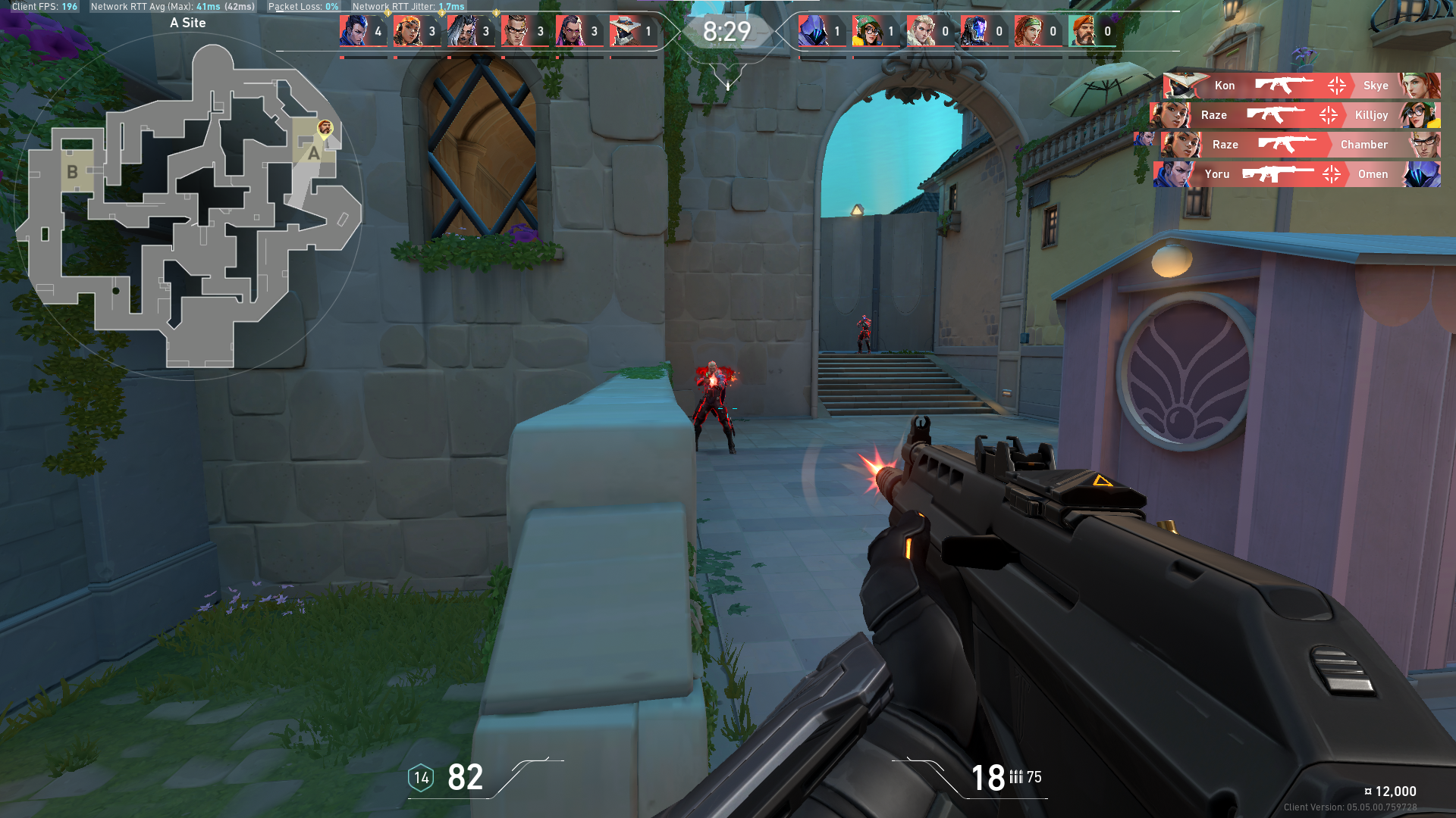 VALORANT: Economy Guide