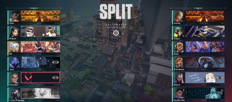 featured image how to hide level in valorant