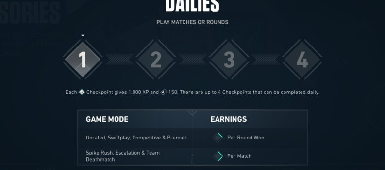 featured image valorant how to get checkpoints